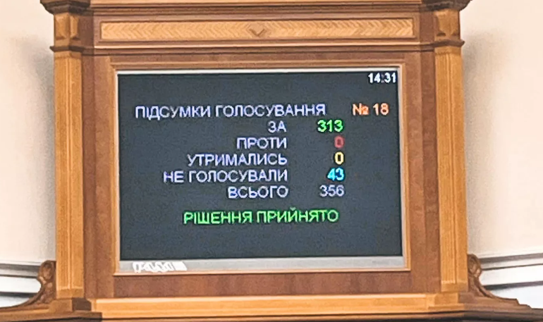 Політв’язні часів СРСР отримають пенсії за особливі заслуги перед Україною