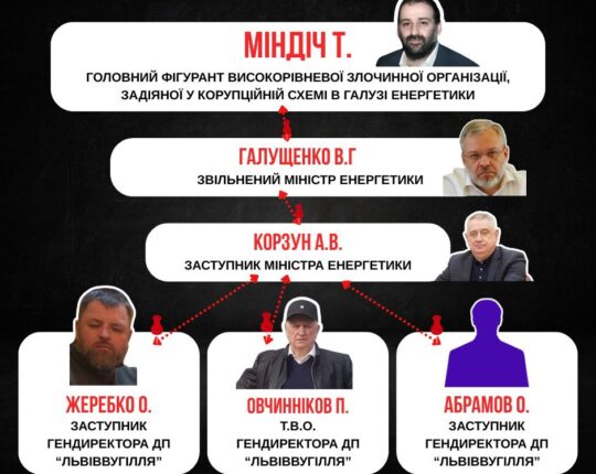 Фінансова криза ДП «Львіввугілля» загострюється: податковий борг зріс на понад 600 млн грн за рік