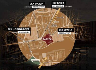 Підзамче виходить із тіні: як промислова зона Львова стає повноцінним міським районом