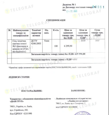 «Золота» сіль для доріг: як Львів і Дрогобич опинилися серед найдорожчих закупівель