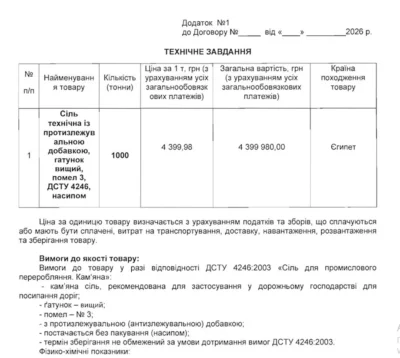 «Золота» сіль для доріг: як Львів і Дрогобич опинилися серед найдорожчих закупівель