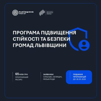 Громади Львівщини можуть отримати до 5 млн грн на проєкти енергонезалежності та безпеки