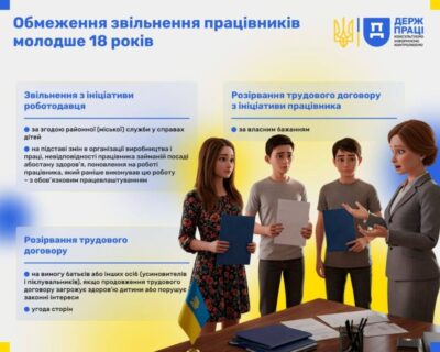 12 червня – Всесвітній день боротьби з дитячою працею
