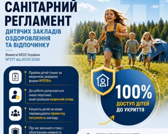 В Україні оновили санітарні стандарти для дитячих закладів оздоровлення