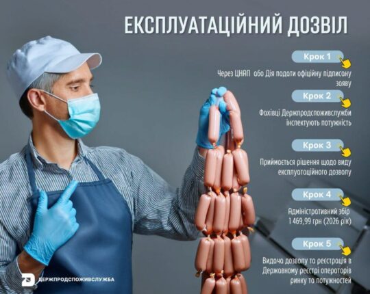 Експлуатаційний дозвіл для харчових підприємств: хто має отримати та як оформити