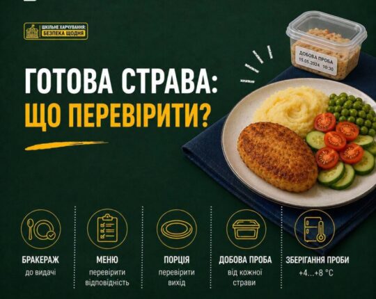 Шкільне харчування: що перевіряють перед видачею готових страв дітям