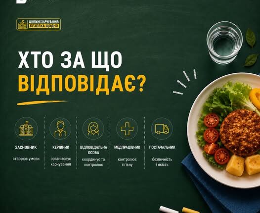 Хто відповідає за харчування дітей у школах: пояснення Держпродспоживслужби