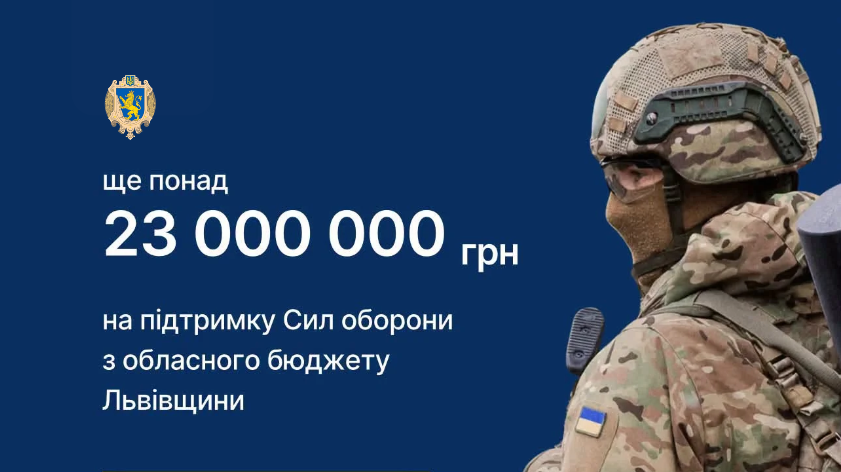 Львівщина скеровує ще понад 23 млн грн на потреби 16 військових формувань